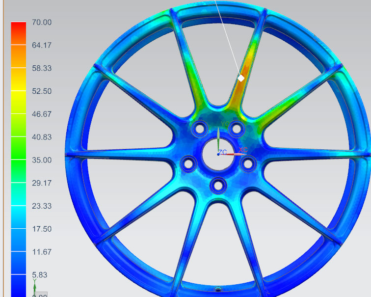 Custom Wheels Finite Element Analysis